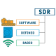 SDR components
